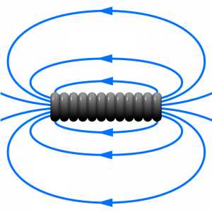 circuit diagram of a electromagnet