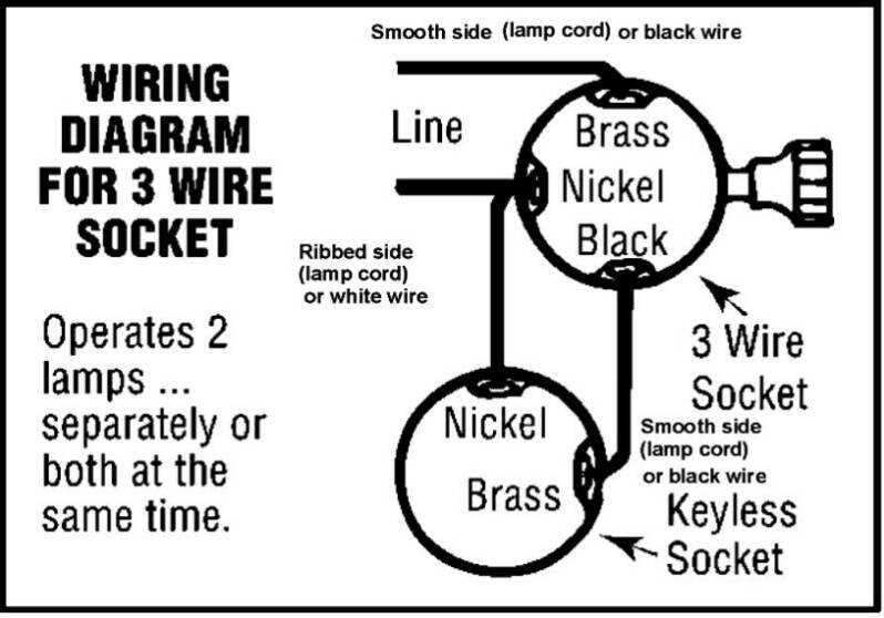 2 circuit 3 terminal lamp socket wiring diagram