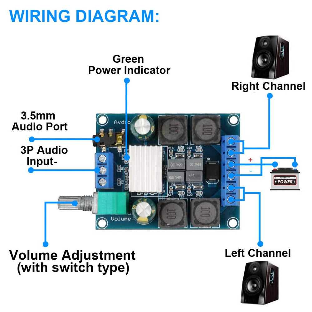 tpa3116d2 amplifier circuit diagram