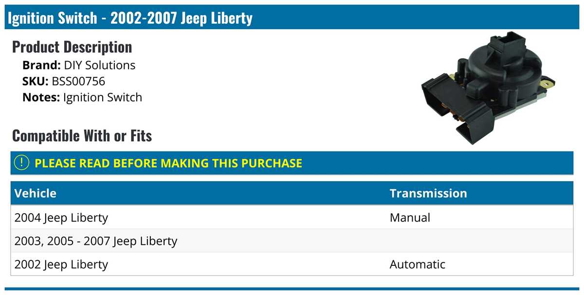 2006 jeep liberty ignition wiring diagram 2006 jeep liberty ignition wiring diagram