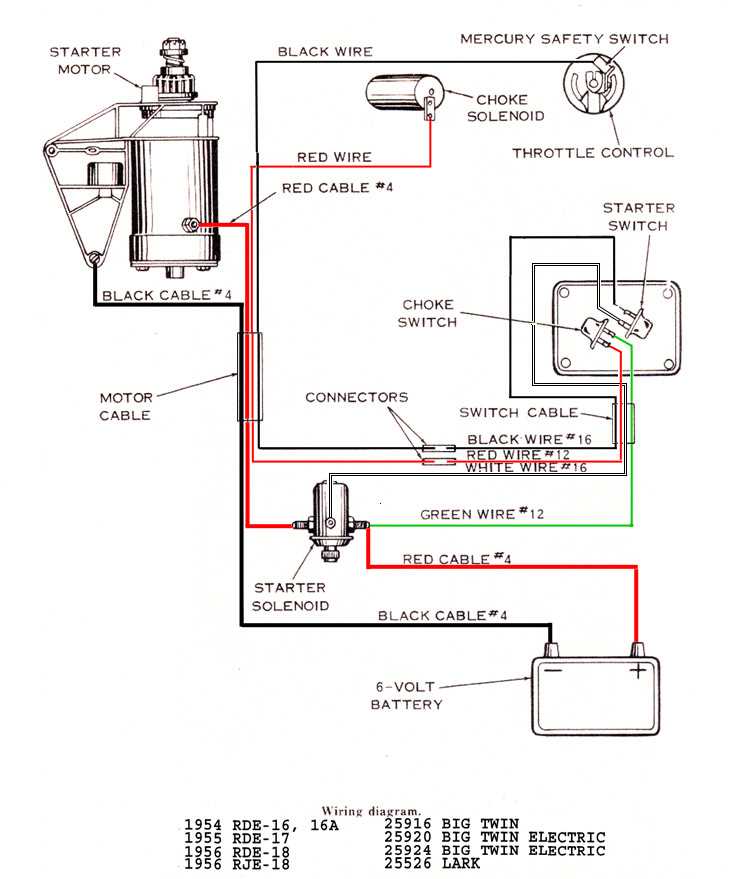 johnson boat motor wiring diagram johnson boat motor wiring diagram