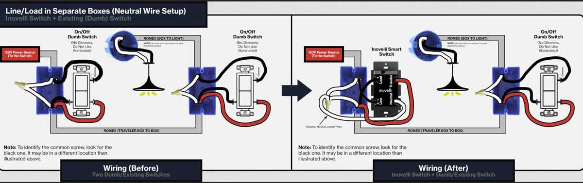 lutron three way dimmer wiring diagram lutron three way dimmer wiring diagram