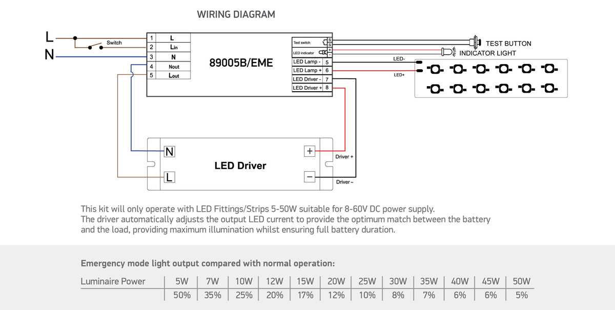 emergency lighting wiring diagram