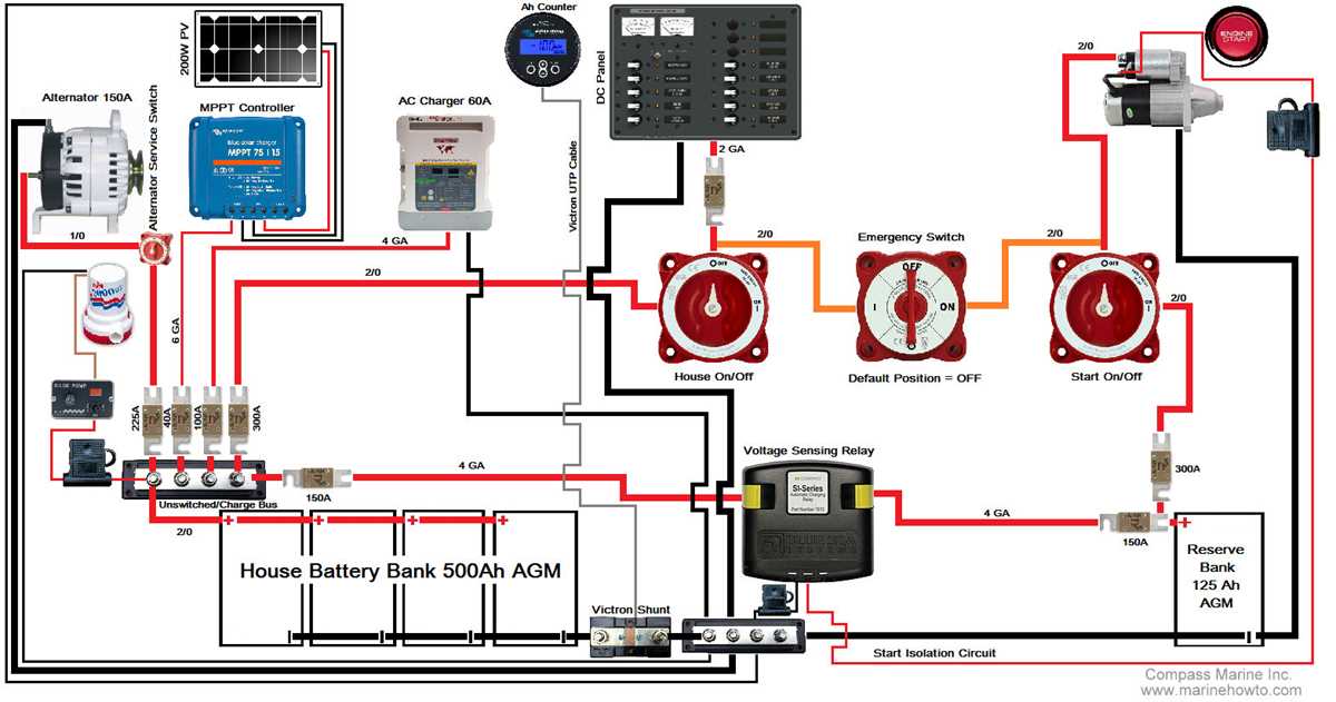 boat starter wiring diagram