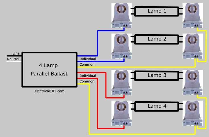 led shop light wiring diagram led shop light wiring diagram