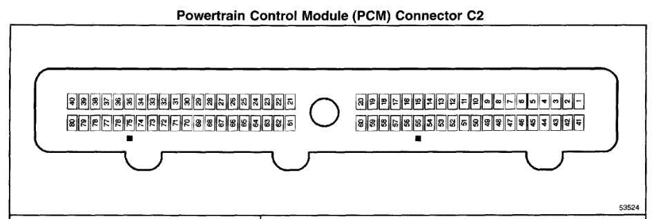 s10 wiring harness diagram