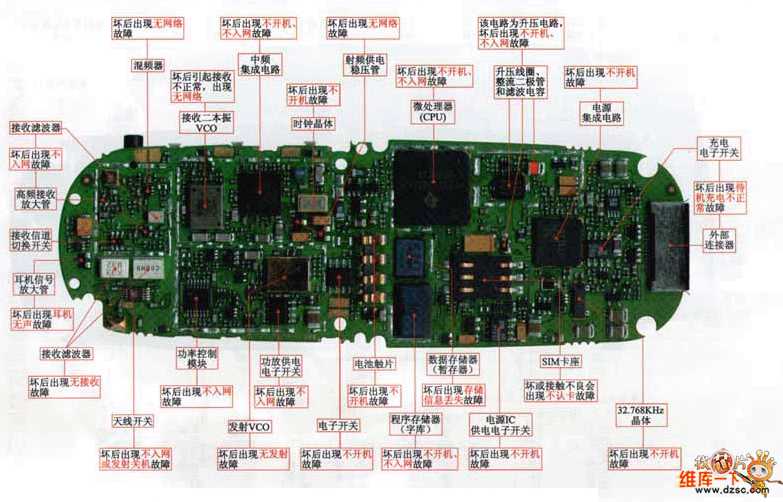 mobile phone circuit board diagram