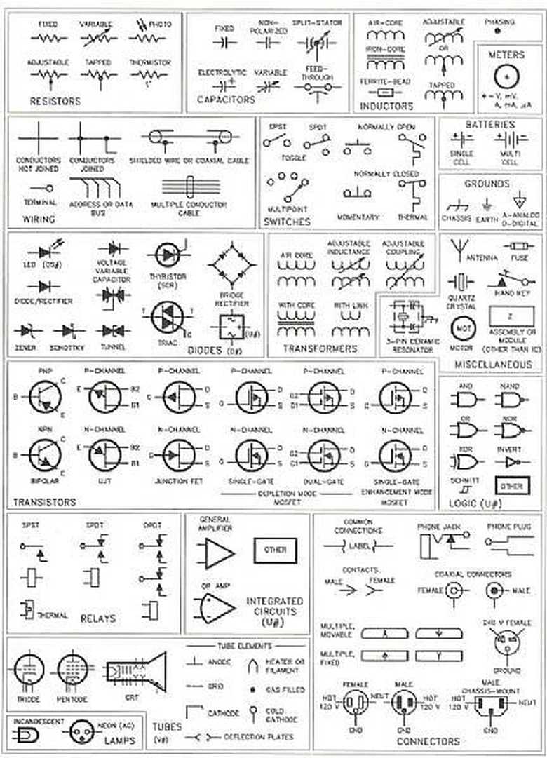 how to spell schematic diagram