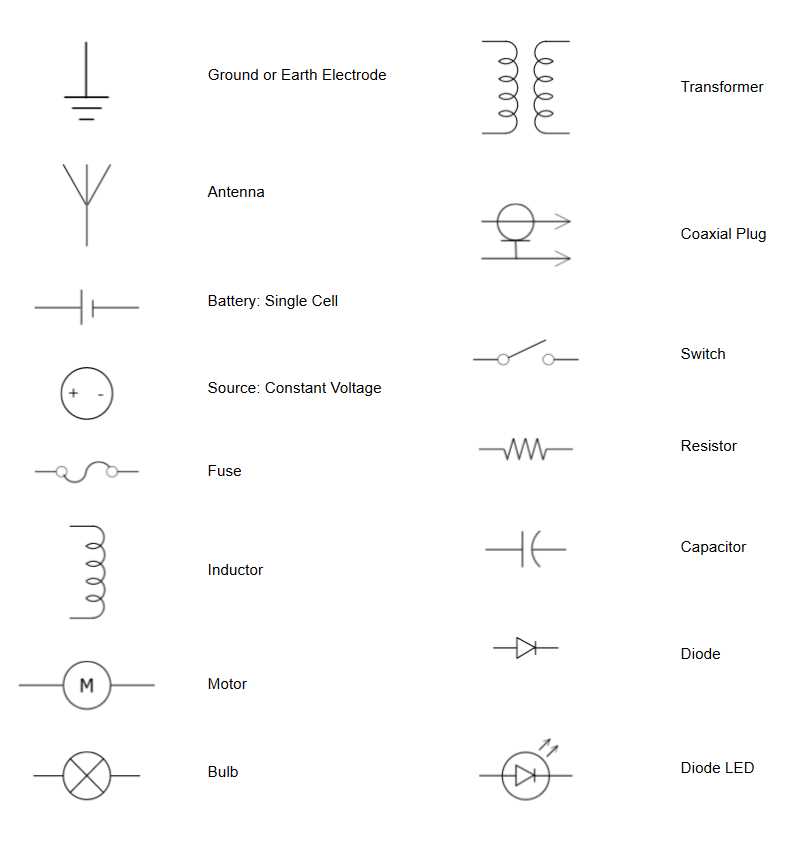 circuit diagram with symbols