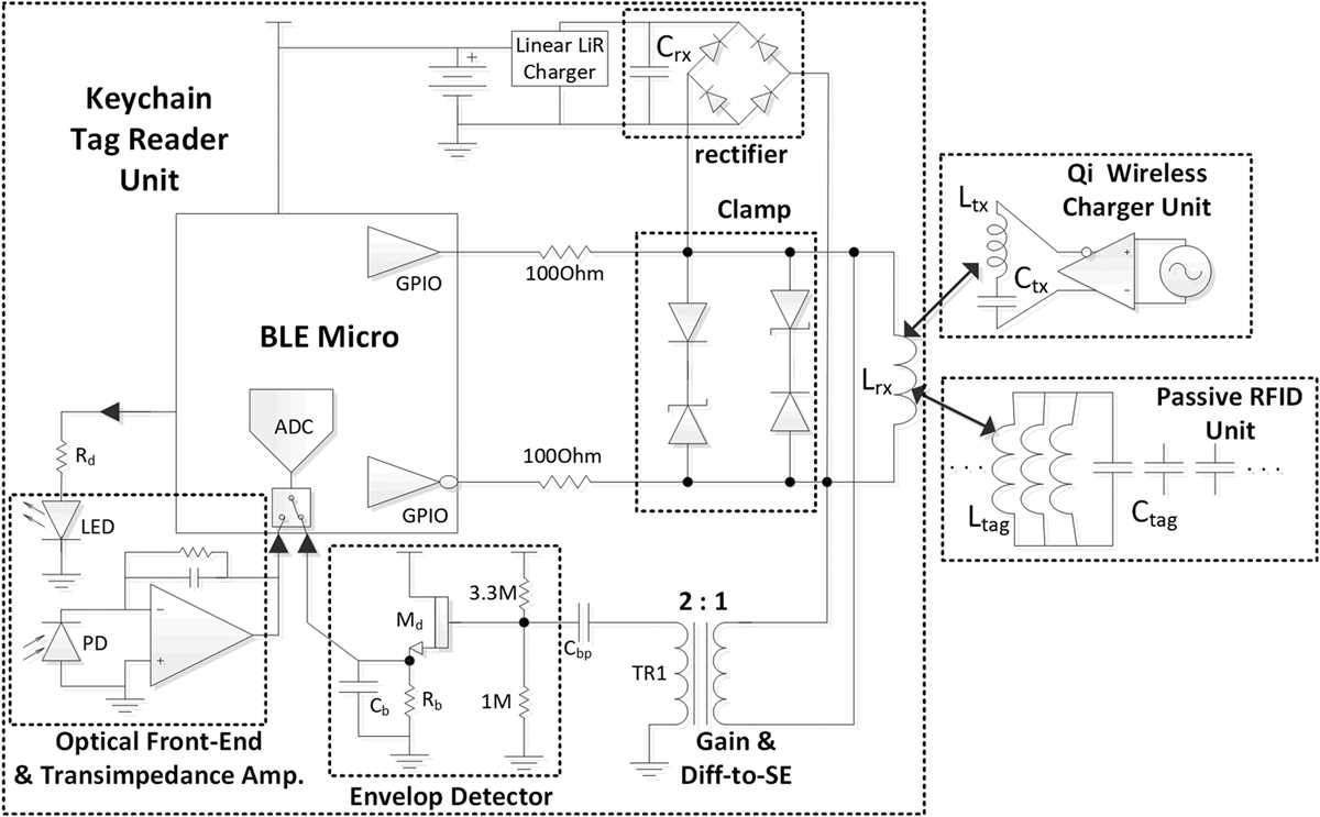 passive rfid tag schematic diagram