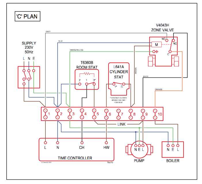 intertherm electric furnace wiring diagram intertherm electric furnace wiring diagram