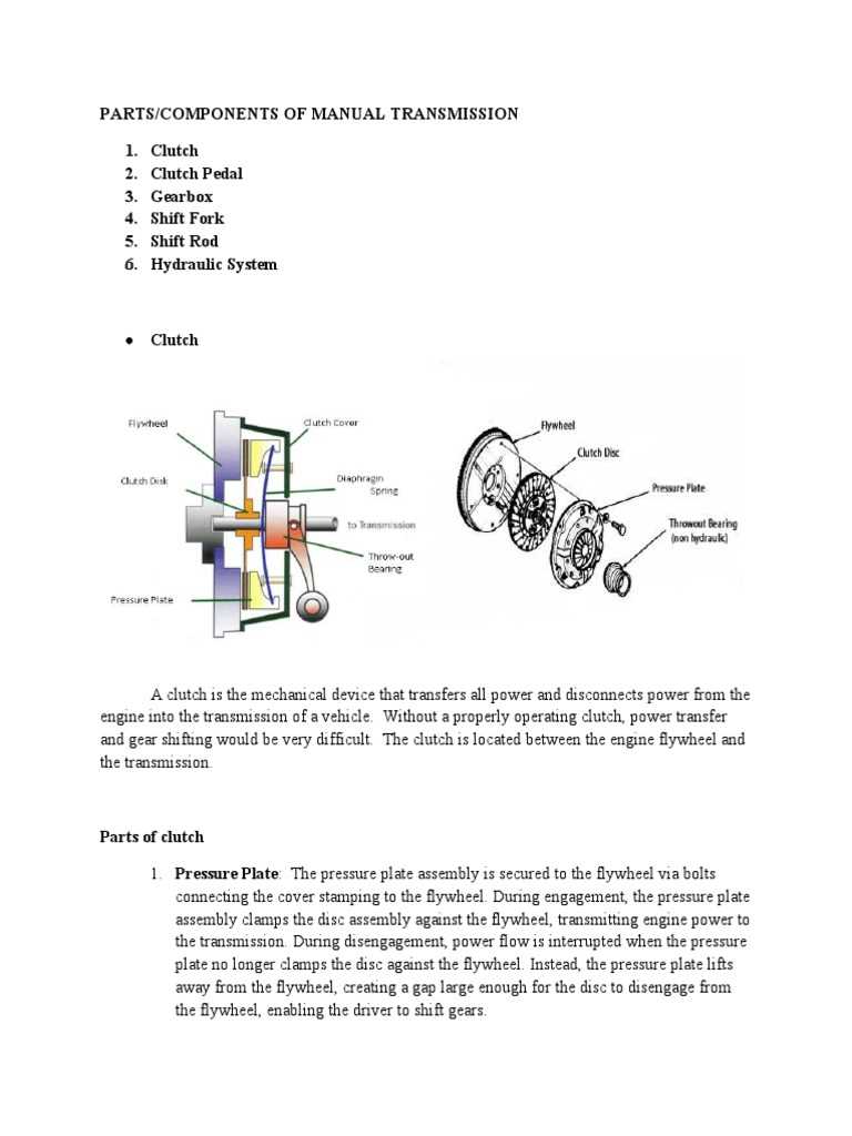 manual transmission schematic diagram