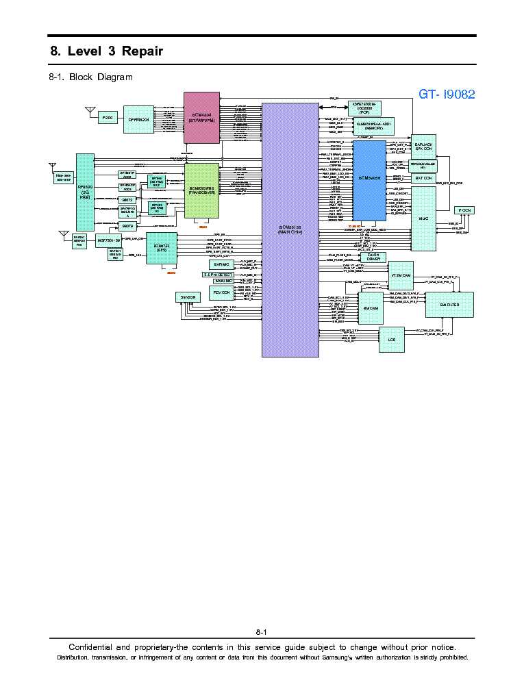 samsung s7582 schematic diagram download