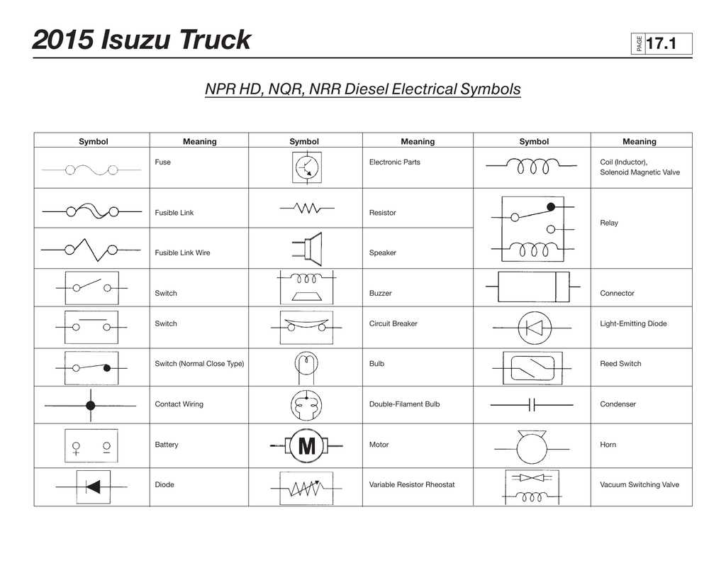 2008 isuzu npr wiring diagram 2008 isuzu npr wiring diagram