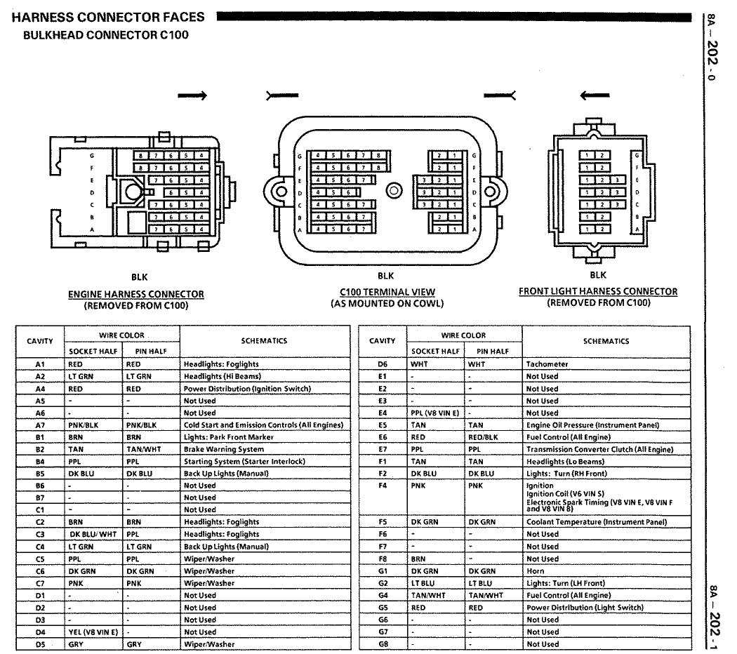 1969 pontiac gto wiring diagram 1969 pontiac gto wiring diagram