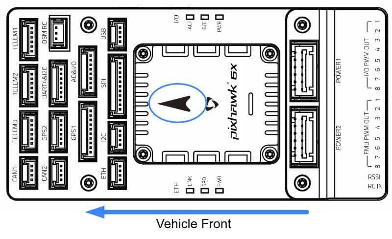 pixhawk schematic diagram pixhawk schematic diagram