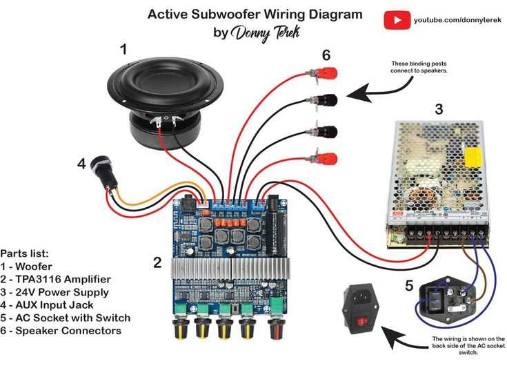 active subwoofer schematic diagram active subwoofer schematic diagram