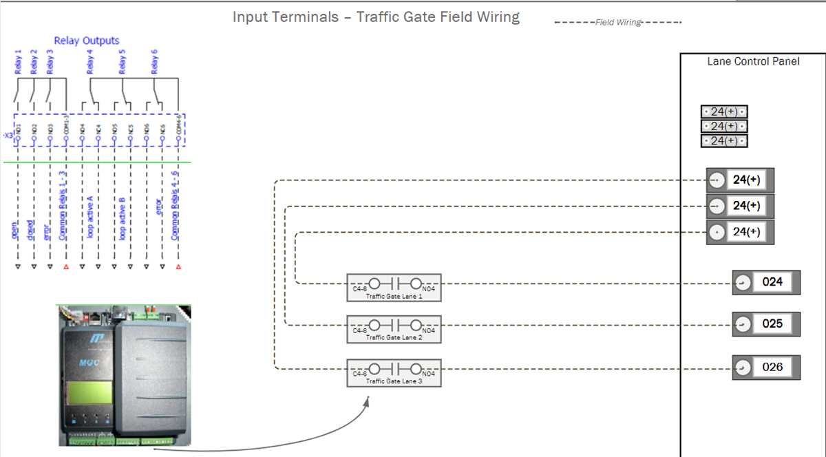 greengate sp20 mv wiring diagram