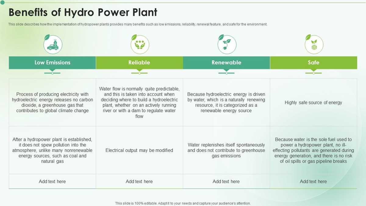 schematic diagram of hydroelectric power plant ppt schematic diagram of hydroelectric power plant ppt