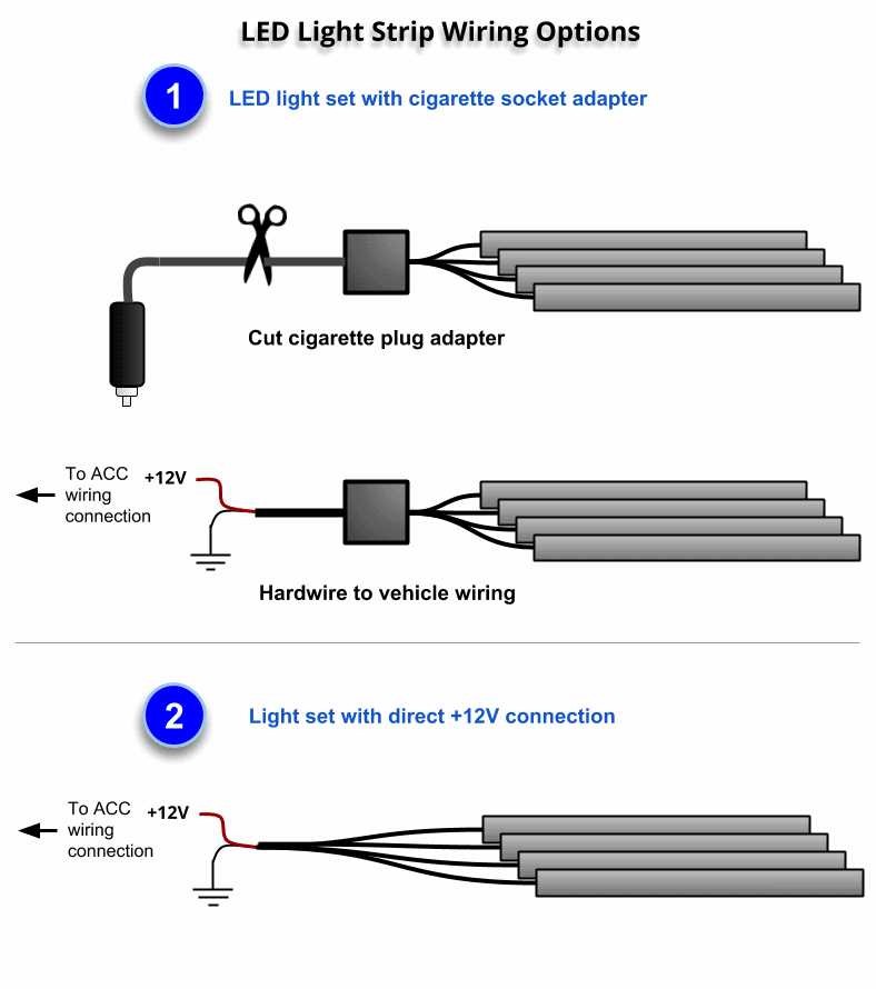 wiring diagram for led strip lights