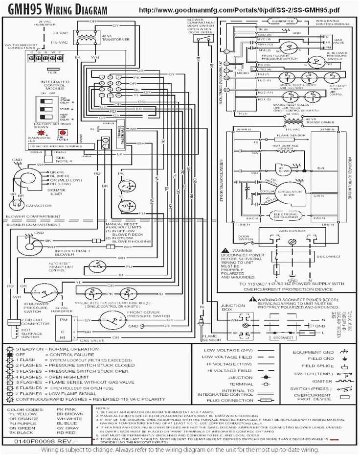 wiring diagram for goodman heat pump