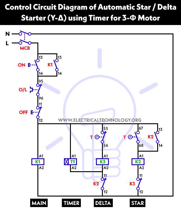 star delta starter control circuit diagram explanation