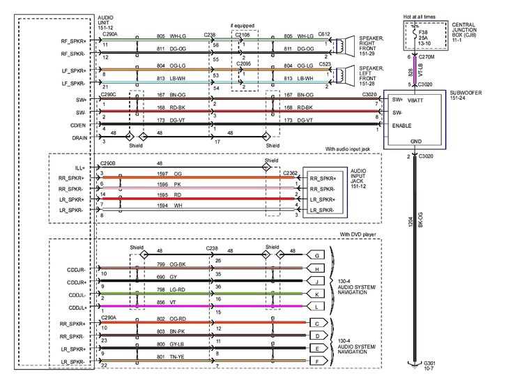 2005 trailblazer radio wiring diagram