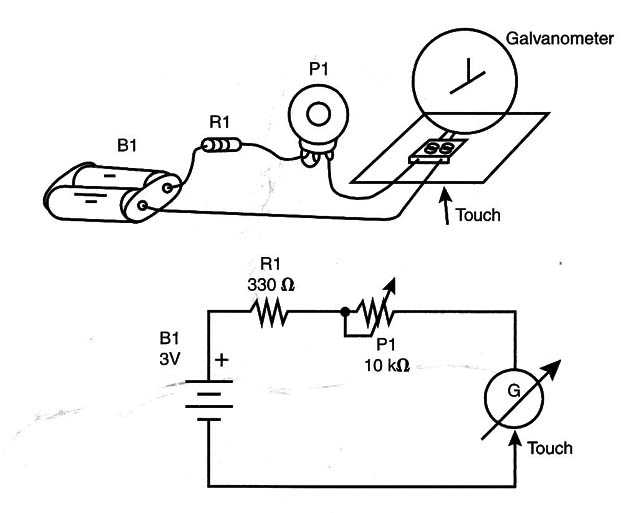 galvanometer schematic diagram