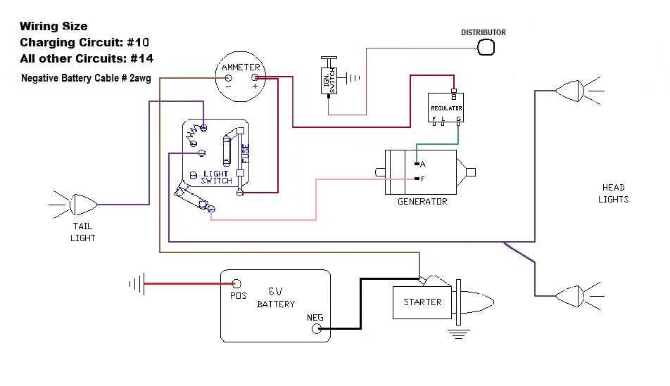 1949 ford wiring diagram