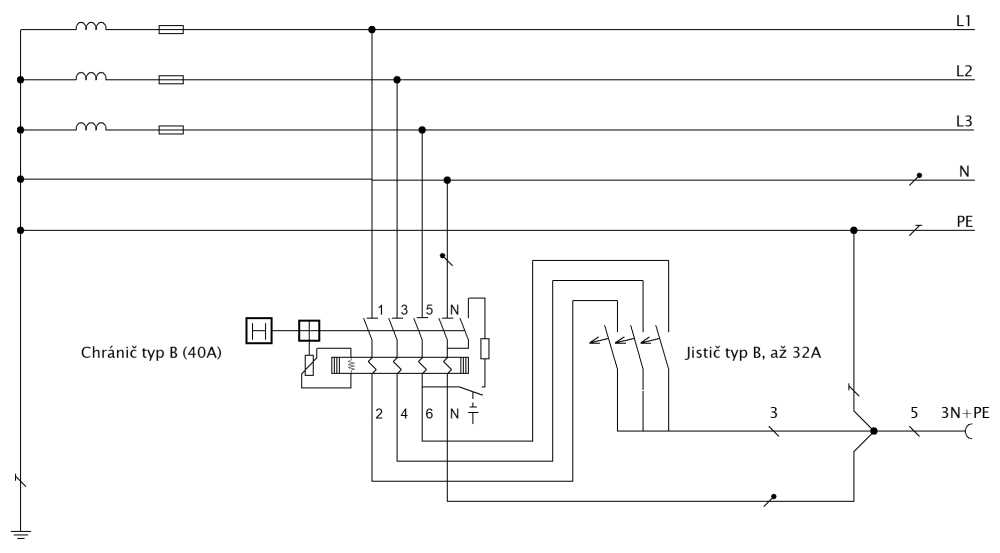 3 phase ev charger wiring diagram