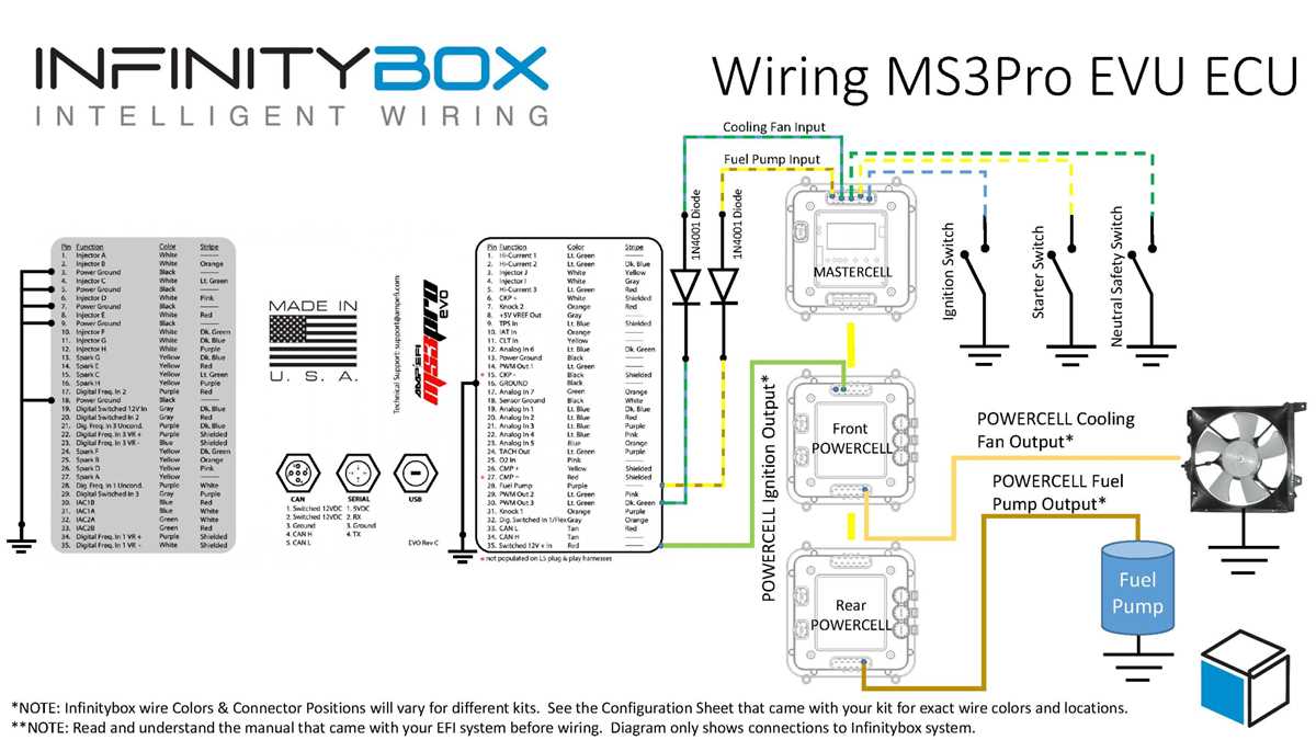 megasquirt wiring diagram