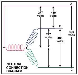 3 phase 480 to 240 transformer wiring diagram