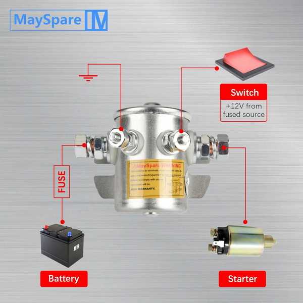 yamaha golf cart solenoid wiring diagram