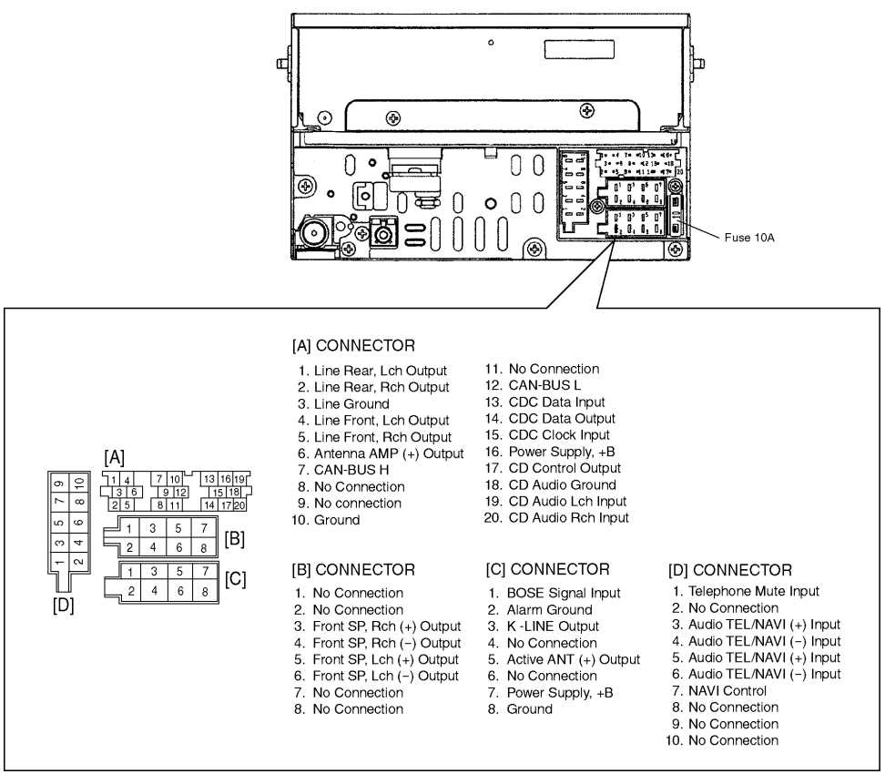 2001 audi a4 radio wiring diagram