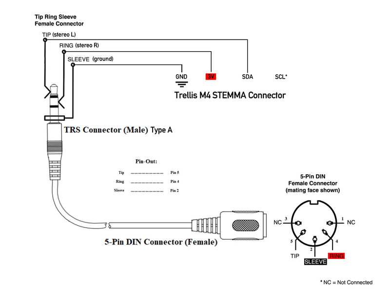 midi wiring diagram