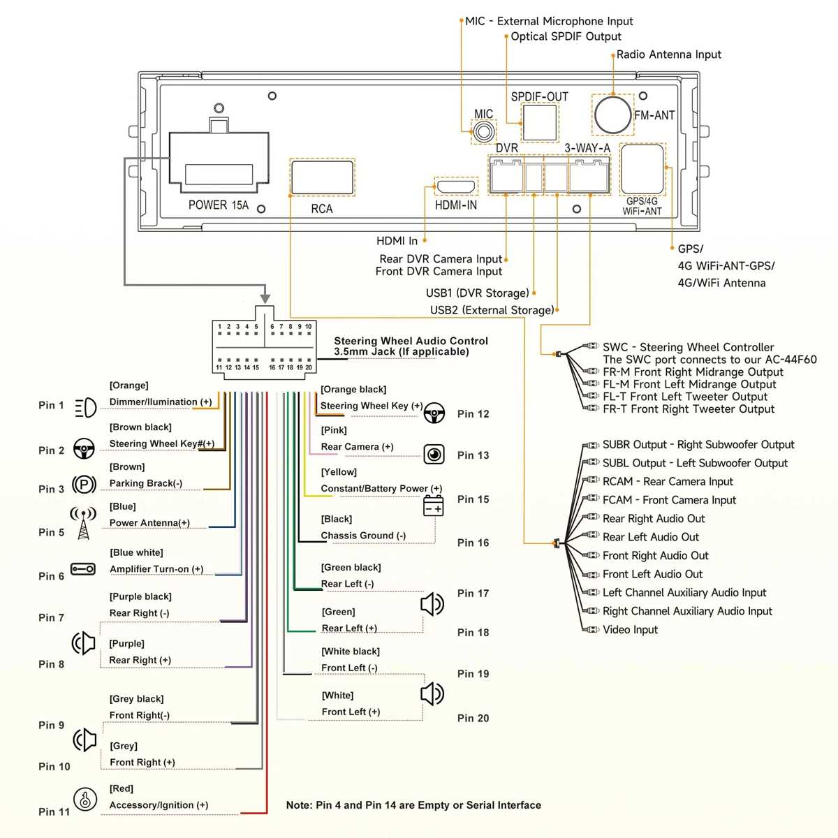 10.1 android car stereo wiring diagram