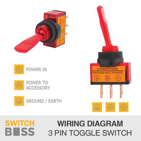 12 pin switch wiring diagram 12 pin switch wiring diagram