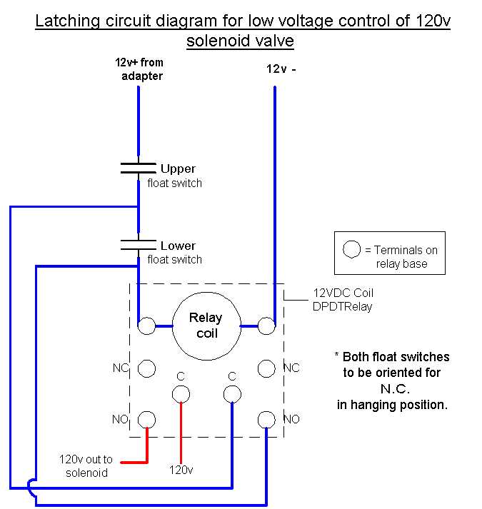 latching relay circuit diagram