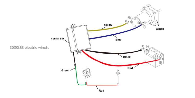 3 wire winch wiring diagram