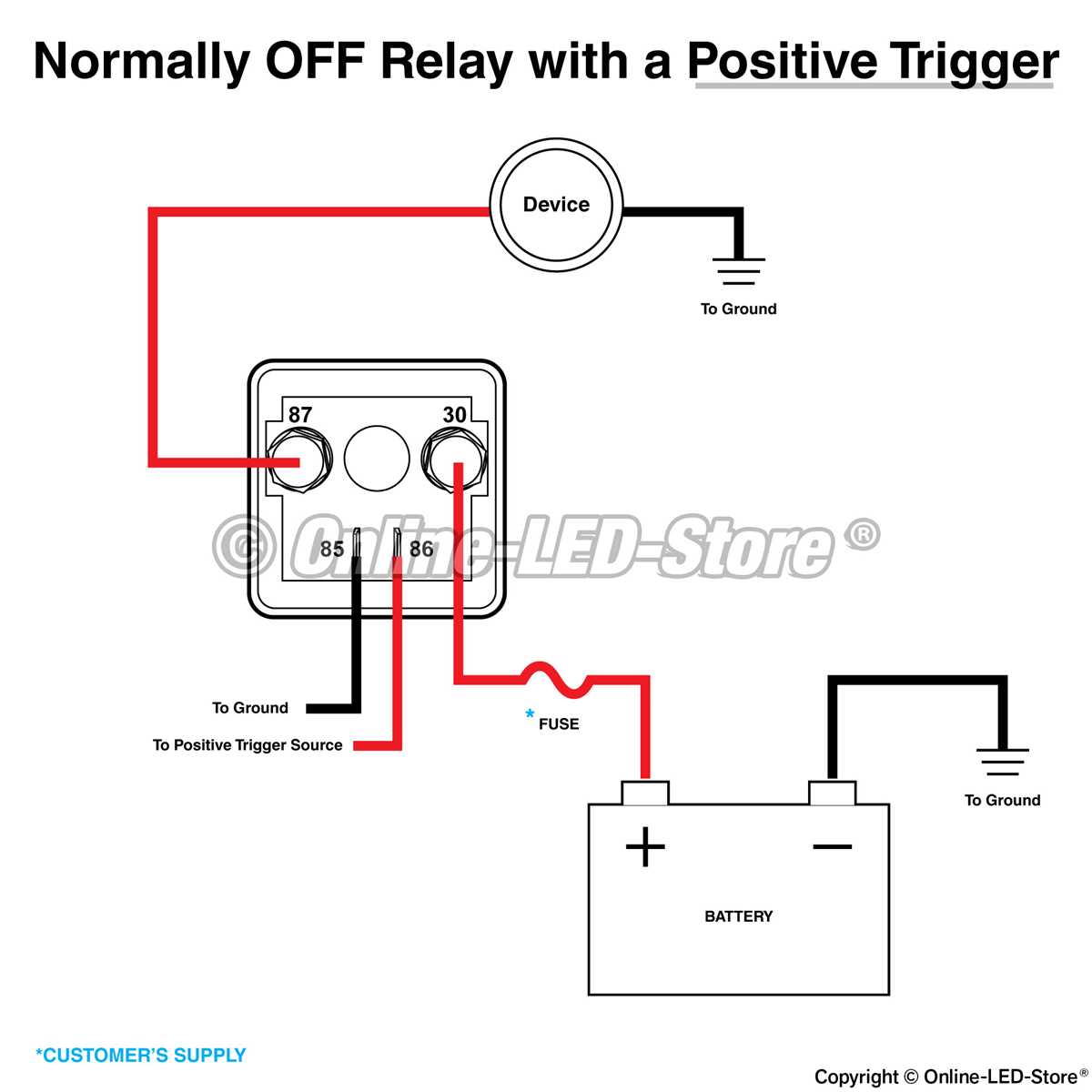 12v 4 pin relay wiring diagram 12v 4 pin relay wiring diagram