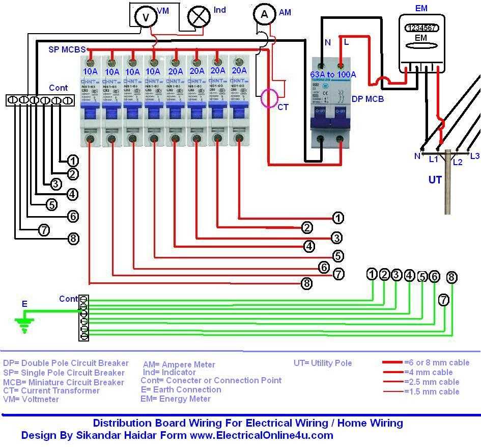 house circuit breaker diagram house circuit breaker diagram