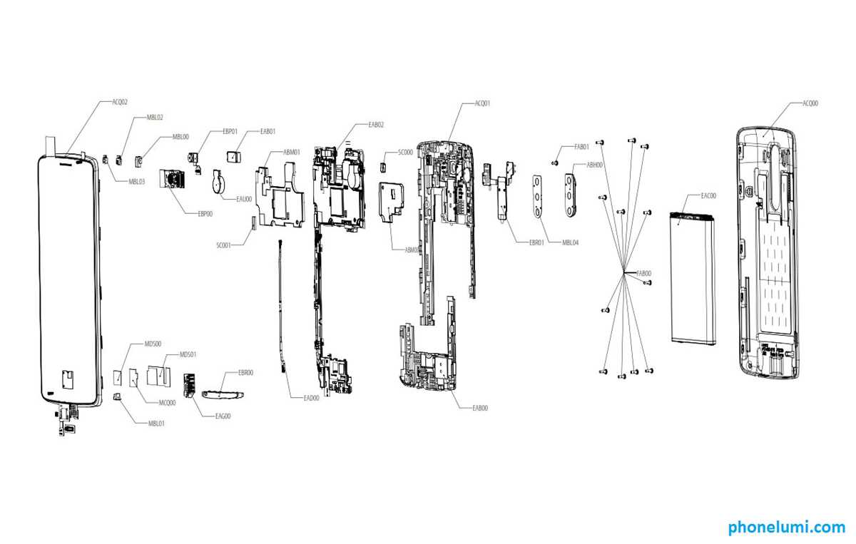 lg g3 schematic diagram lg g3 schematic diagram