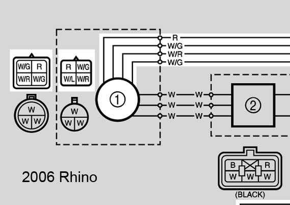 yamaha rhino 660 wiring diagram
