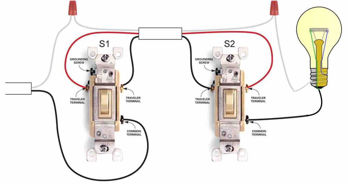 wiring 3 way switches diagram wiring 3 way switches diagram
