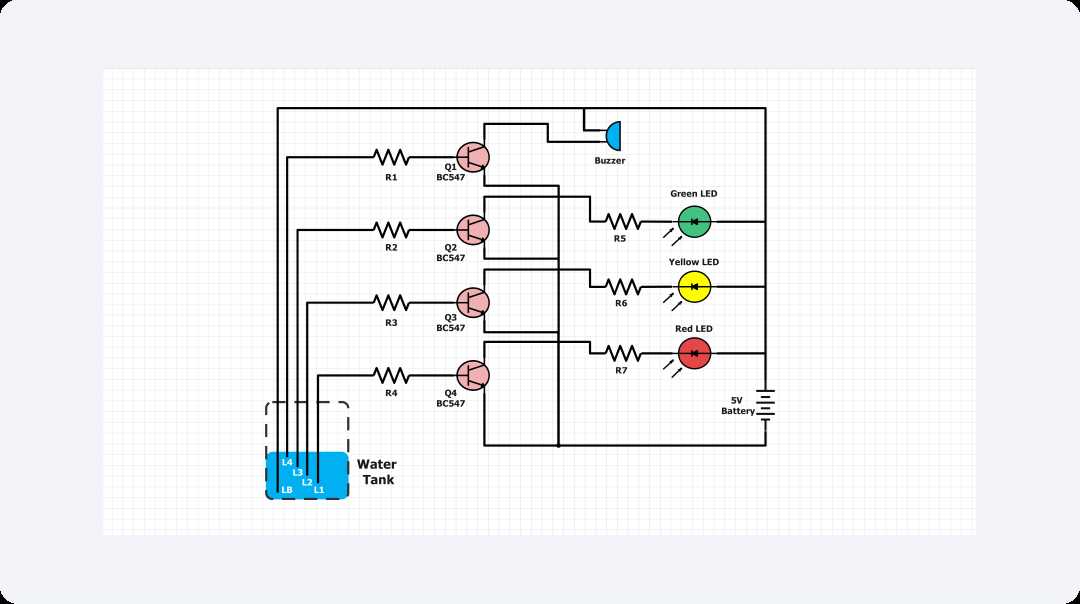 underground water detector circuit diagram