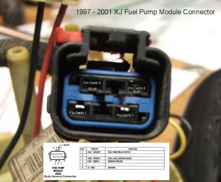 1998 jeep cherokee fuel pump wiring diagram