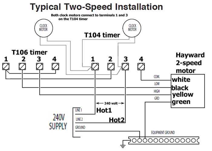 single phase two speed motor wiring diagram