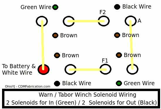 warn winch wiring diagram 4 solenoid
