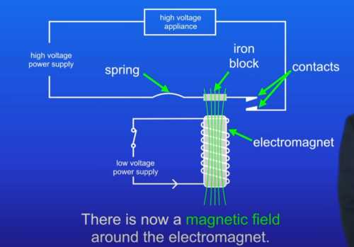 schematic diagram hvac quizlet