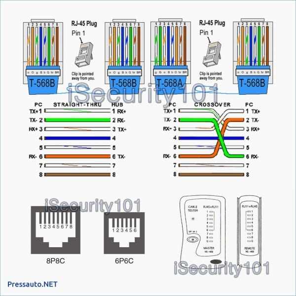 ethernet cable wiring diagram cat6 ethernet cable wiring diagram cat6